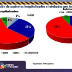 REPORTE COVID 12 ENERO 2021 8