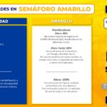 Semaforo Amarillo Enero 18 2021 Final page 0002