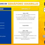 Semaforo Amarillo Enero 18 2021 Final page 0006