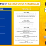 Semaforo Amarillo Enero 18 2021 Final page 0007