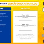 Semaforo Amarillo Enero 18 2021 Final page 0010
