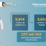 Verificacion-a-centros-laborales-2