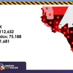 COVID-19: Registra estado 182 nuevos contagios 11 cov11