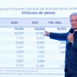 AMLO regresa a actividades públicas recuperado de COVID-19 1 08 02 2021 CONFERENCIA DE PRENSA MATUTINA FOTO 07