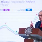 09 02 2021 CONFERENCIA DE PRENSA MATUTINA FOTO 02