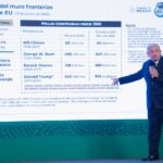 12 02 2021 CONFERENCIA DE PRENSA MATUTINA FOTO 02