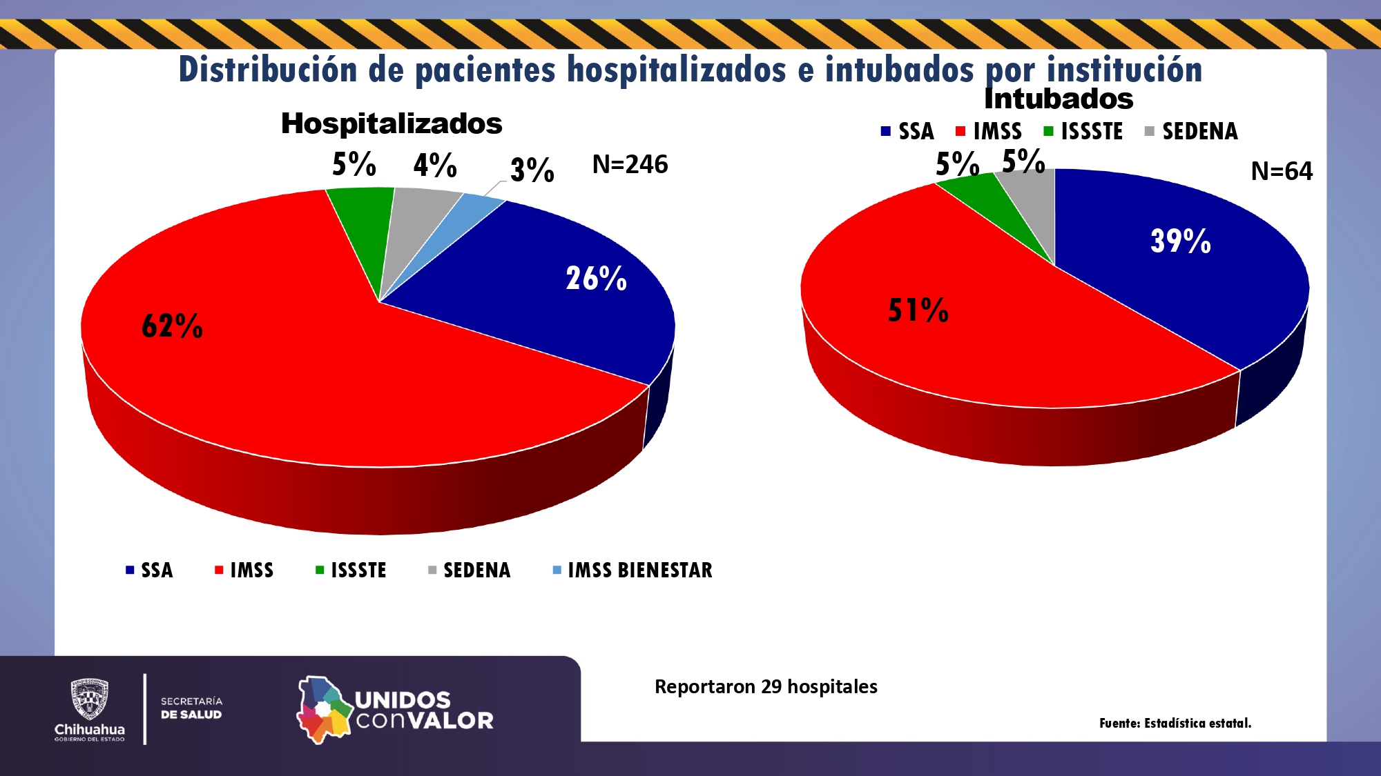 Informe tecnico 07 febrero page 0010
