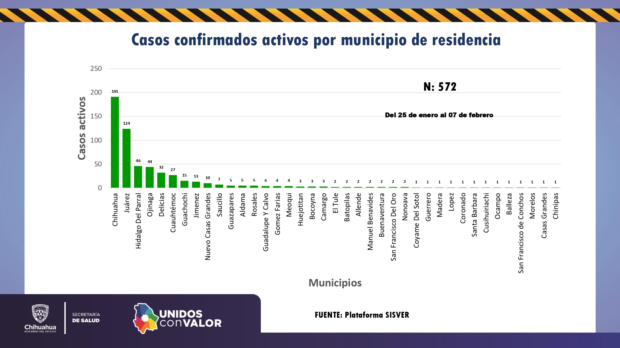 Informe tecnico 07 febrero page 0011