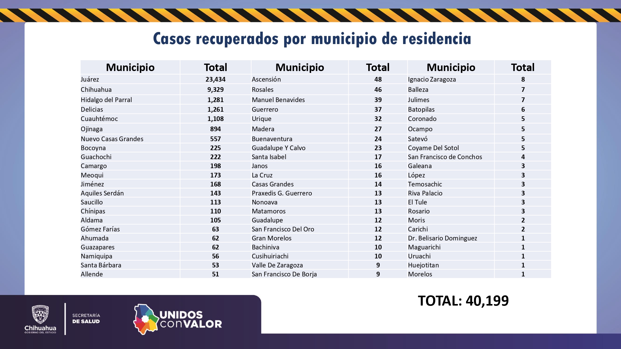 Informe tecnico 07 febrero page 0012