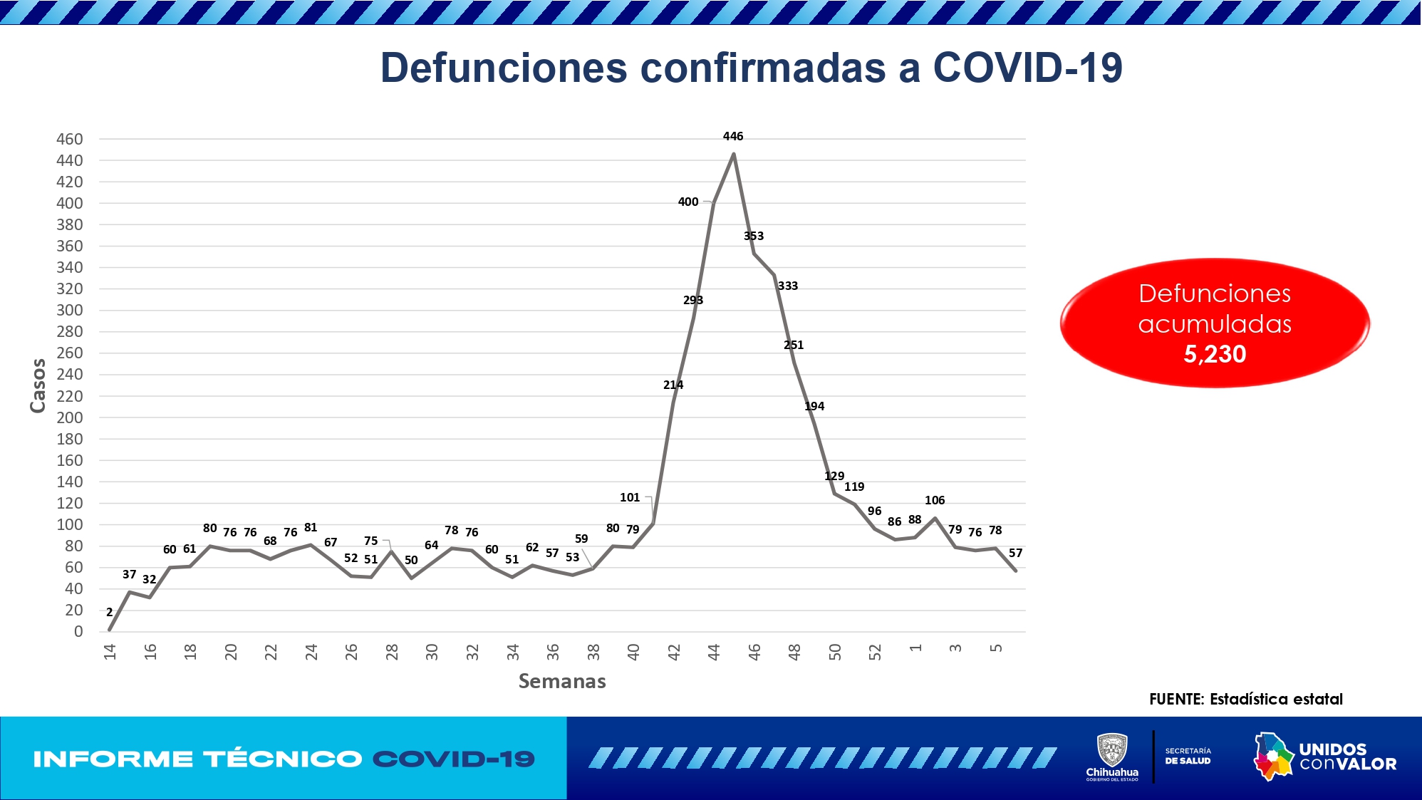 Informe tecnico 27febrero page 0004