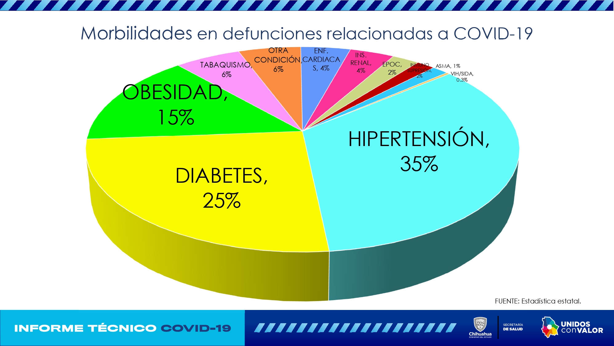 Informe tecnico 27febrero page 0009