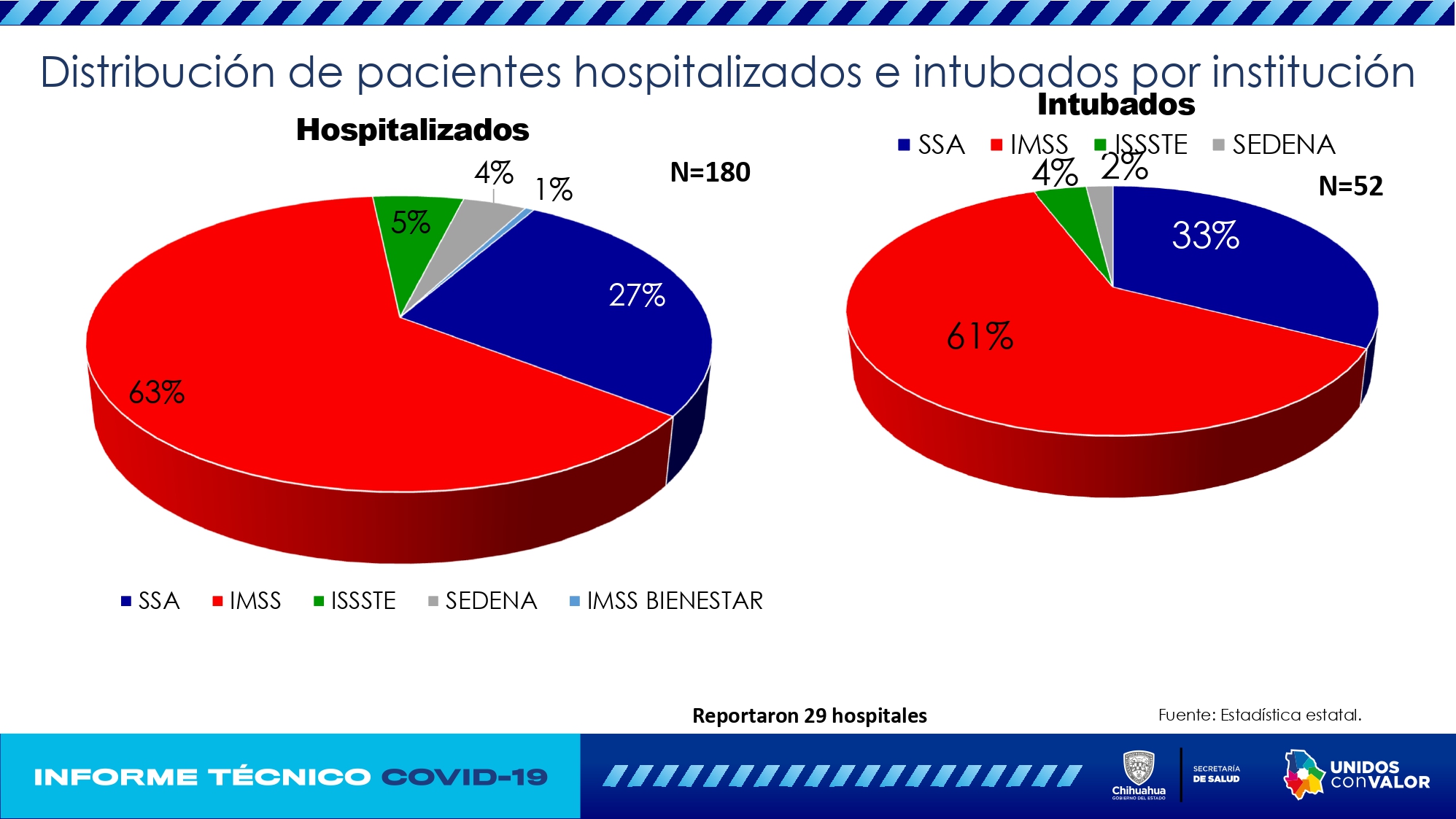 Informe tecnico 27febrero page 0010
