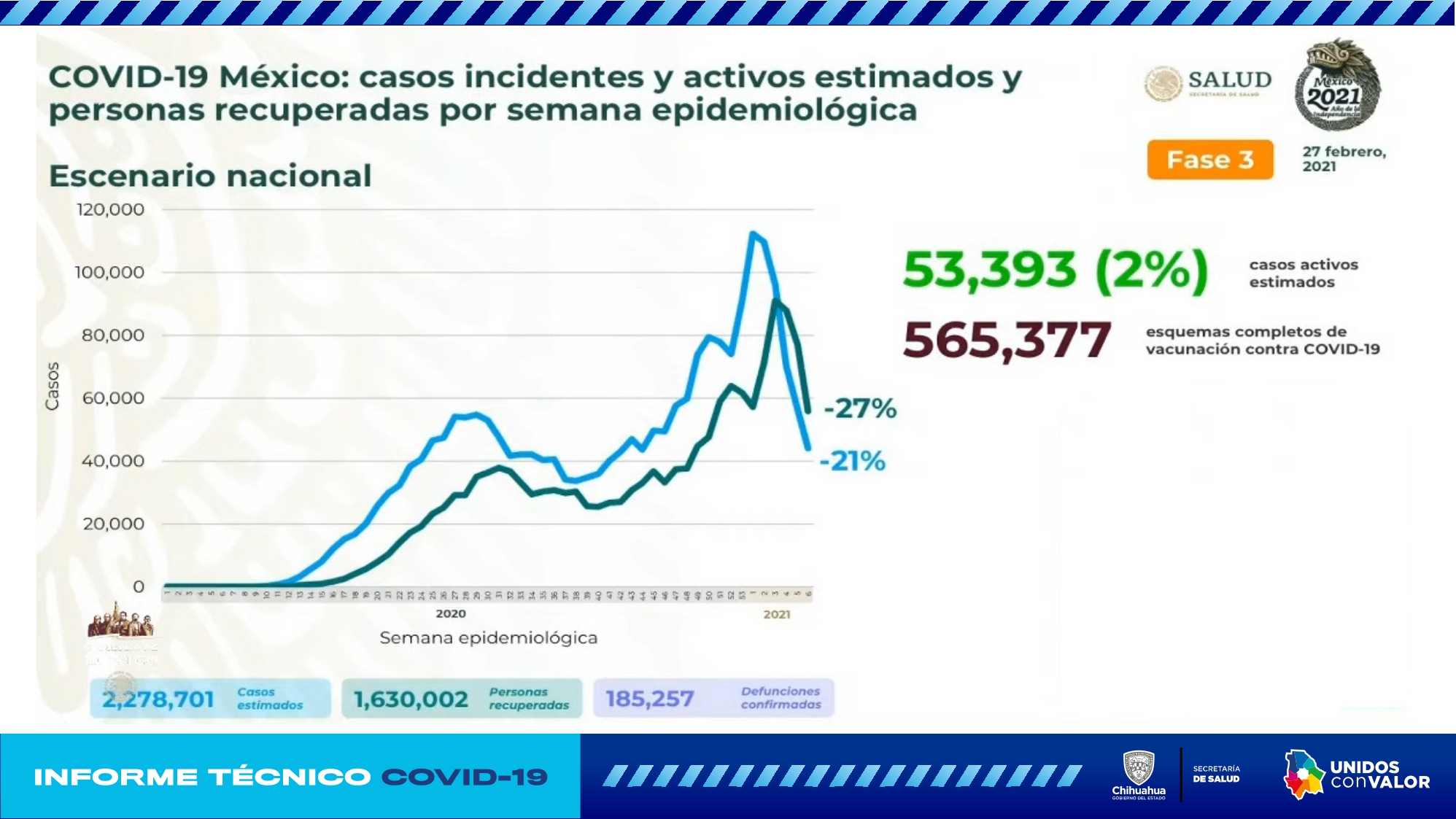 Informe tecnico 27febrero page 0013