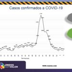 Informe tecnico 31 enero page 0003