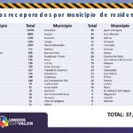 Informe tecnico 31 enero page 0012