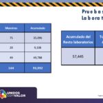 Informe tecnico 31 enero page 0013