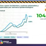 Informe tecnico 31 enero page 0015