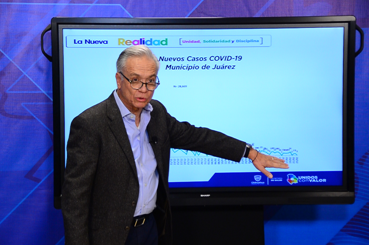 Lunes 1° de marzo avanza estado a Semáforo Amarillo 4 PASE A SEMAFORO AMARILLO 9