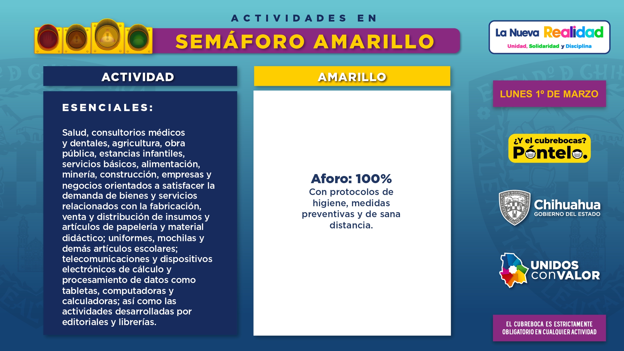 Lunes 1° de marzo avanza estado a Semáforo Amarillo 16 Semaforo Amarillo 1 marzo 2021 page 0001