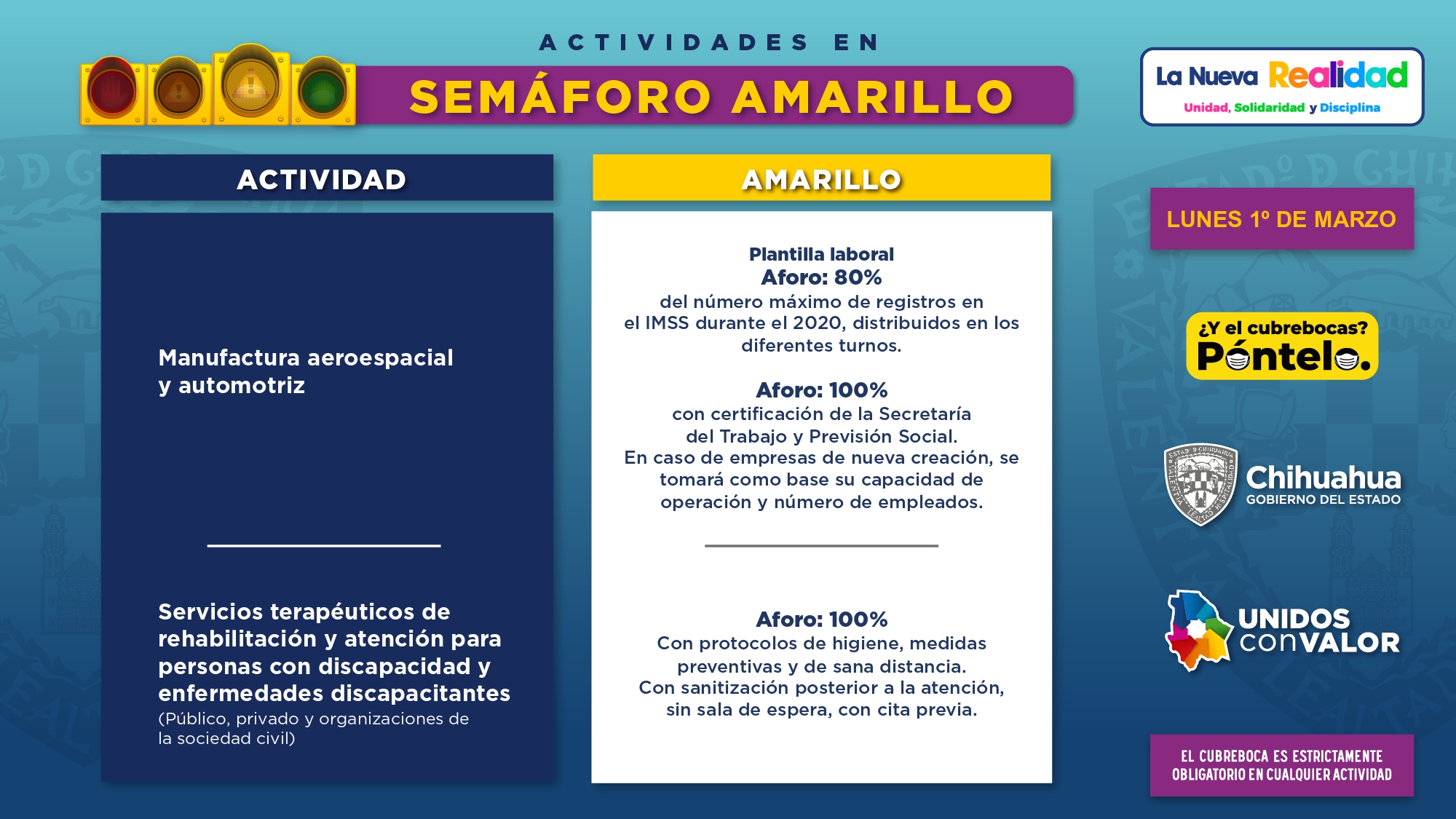Lunes 1° de marzo avanza estado a Semáforo Amarillo 18 Semaforo Amarillo 1 marzo 2021 page 0002