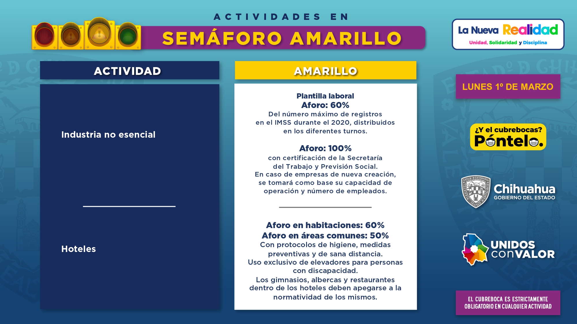 Lunes 1° de marzo avanza estado a Semáforo Amarillo 15 Semaforo Amarillo 1 marzo 2021 page 0004