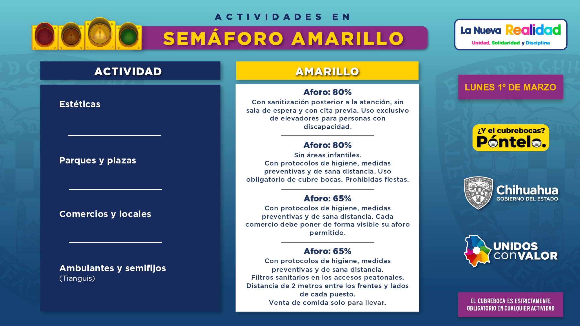 Lunes 1° de marzo avanza estado a Semáforo Amarillo 14 Semaforo Amarillo 1 marzo 2021 page 0007
