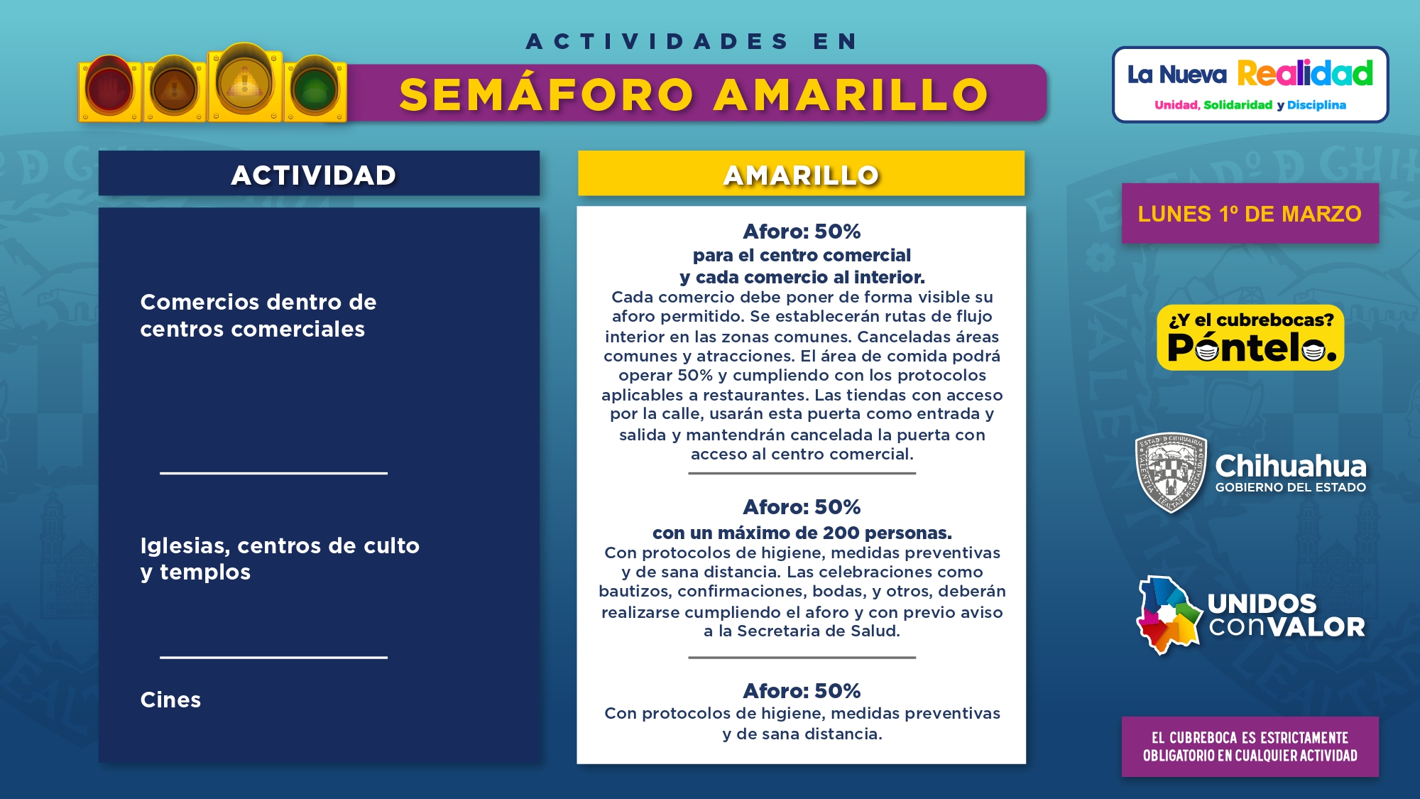 Lunes 1° de marzo avanza estado a Semáforo Amarillo 13 Semaforo Amarillo 1 marzo 2021 page 0008