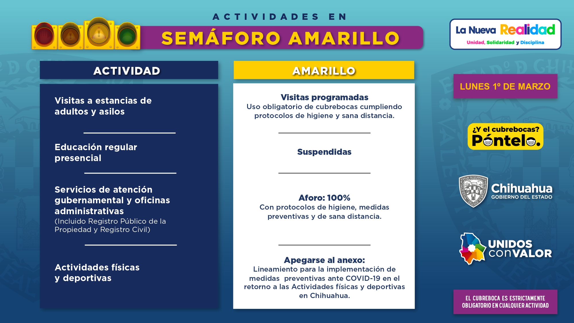 Lunes 1° de marzo avanza estado a Semáforo Amarillo 11 Semaforo Amarillo 1 marzo 2021 page 0010