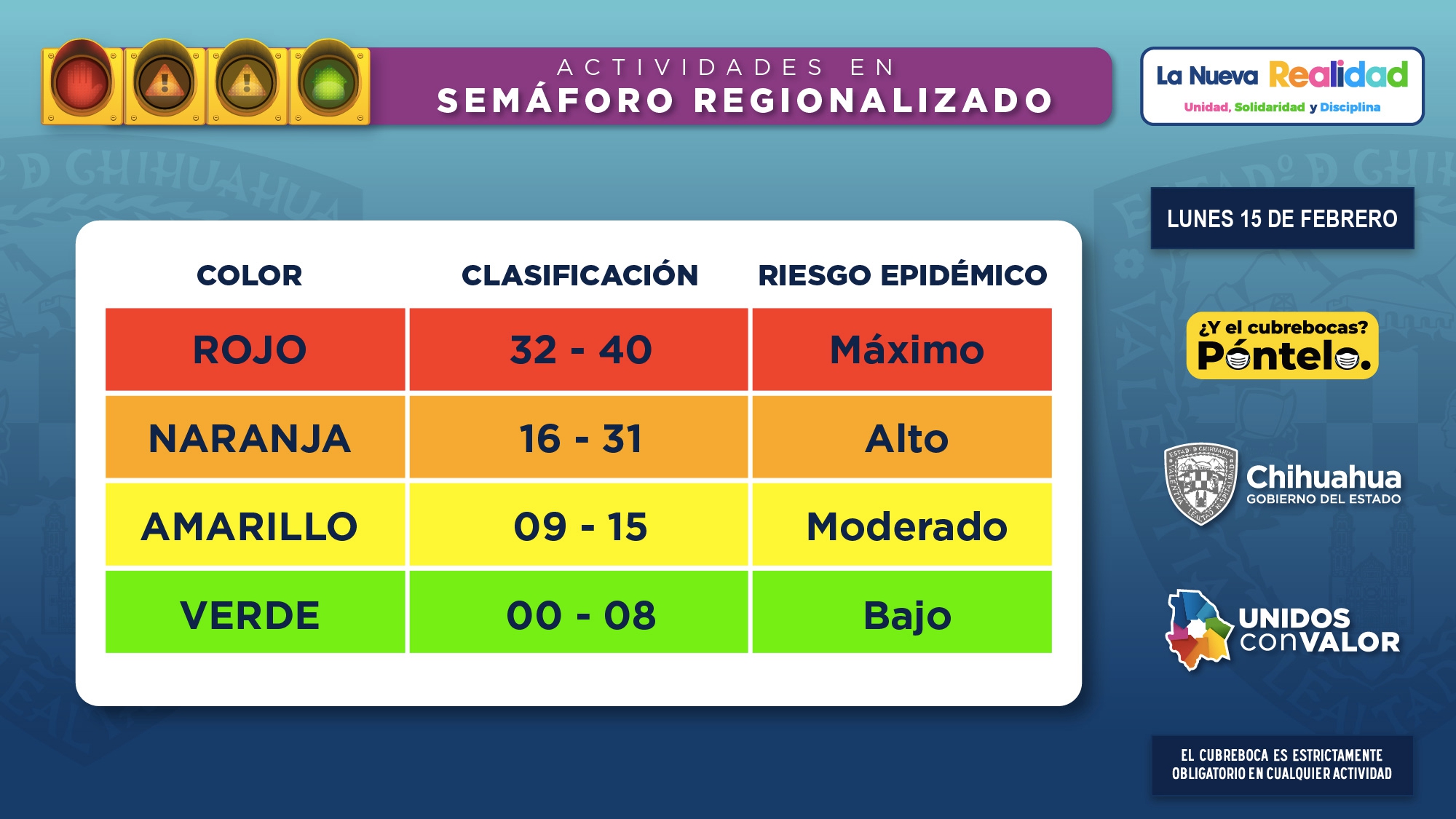 Semaforo Regionalizado Febrero 15 2021 page 0001