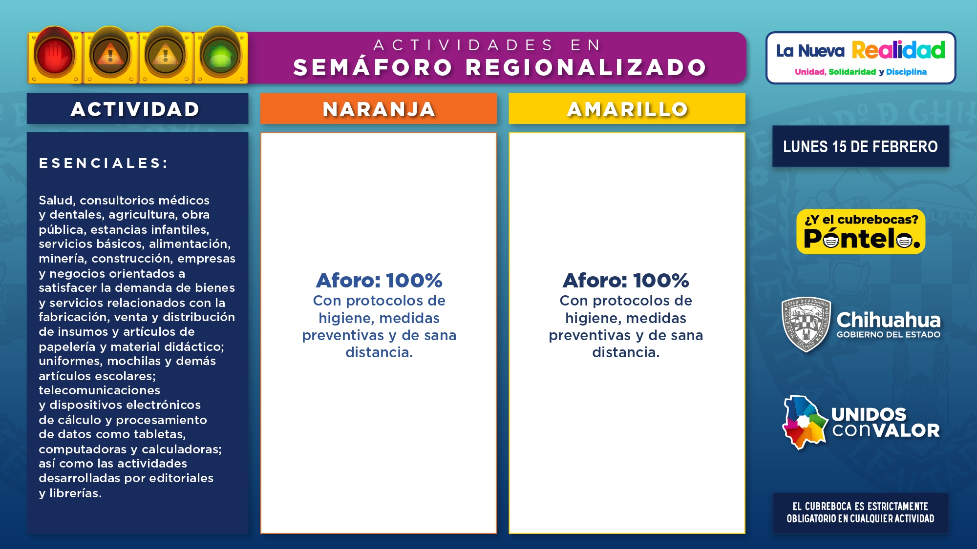 Semaforo Regionalizado Febrero 15 2021 page 0002