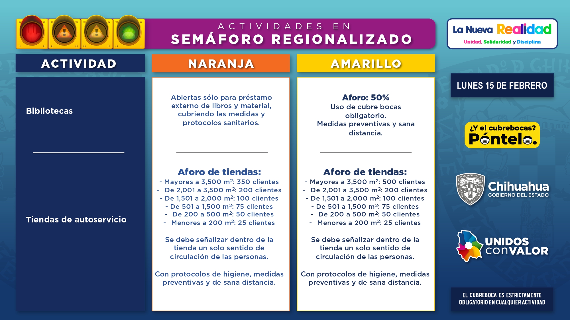 Semaforo Regionalizado Febrero 15 2021 page 0004