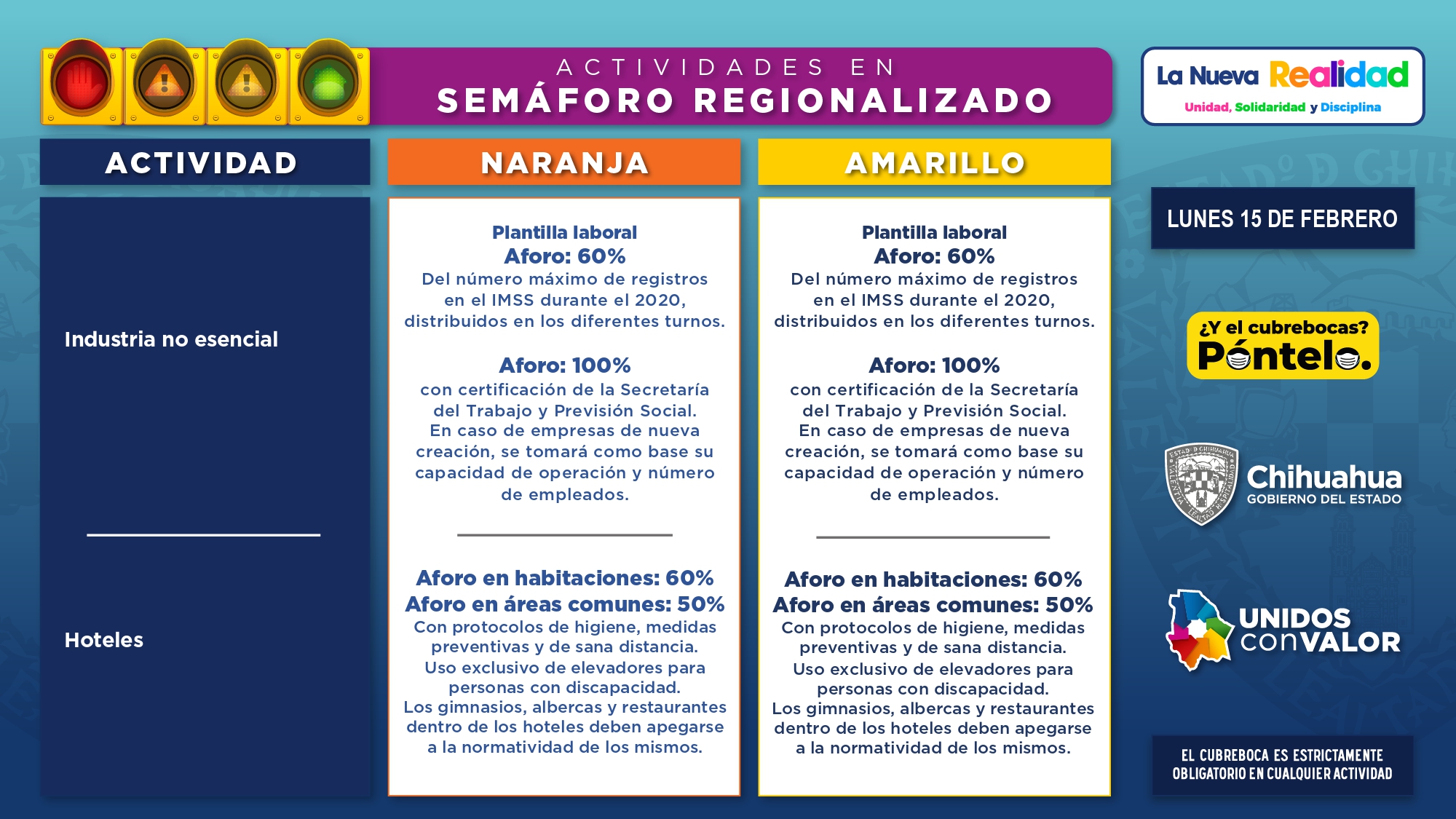 Semaforo Regionalizado Febrero 15 2021 page 0005