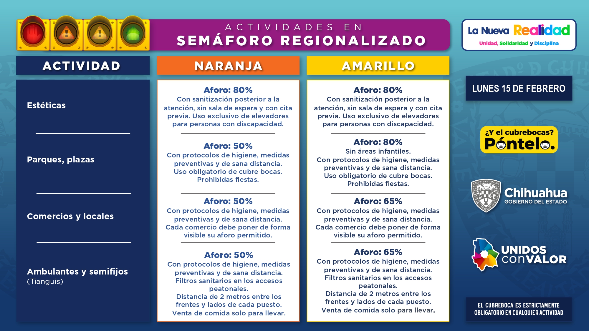 Semaforo Regionalizado Febrero 15 2021 page 0008