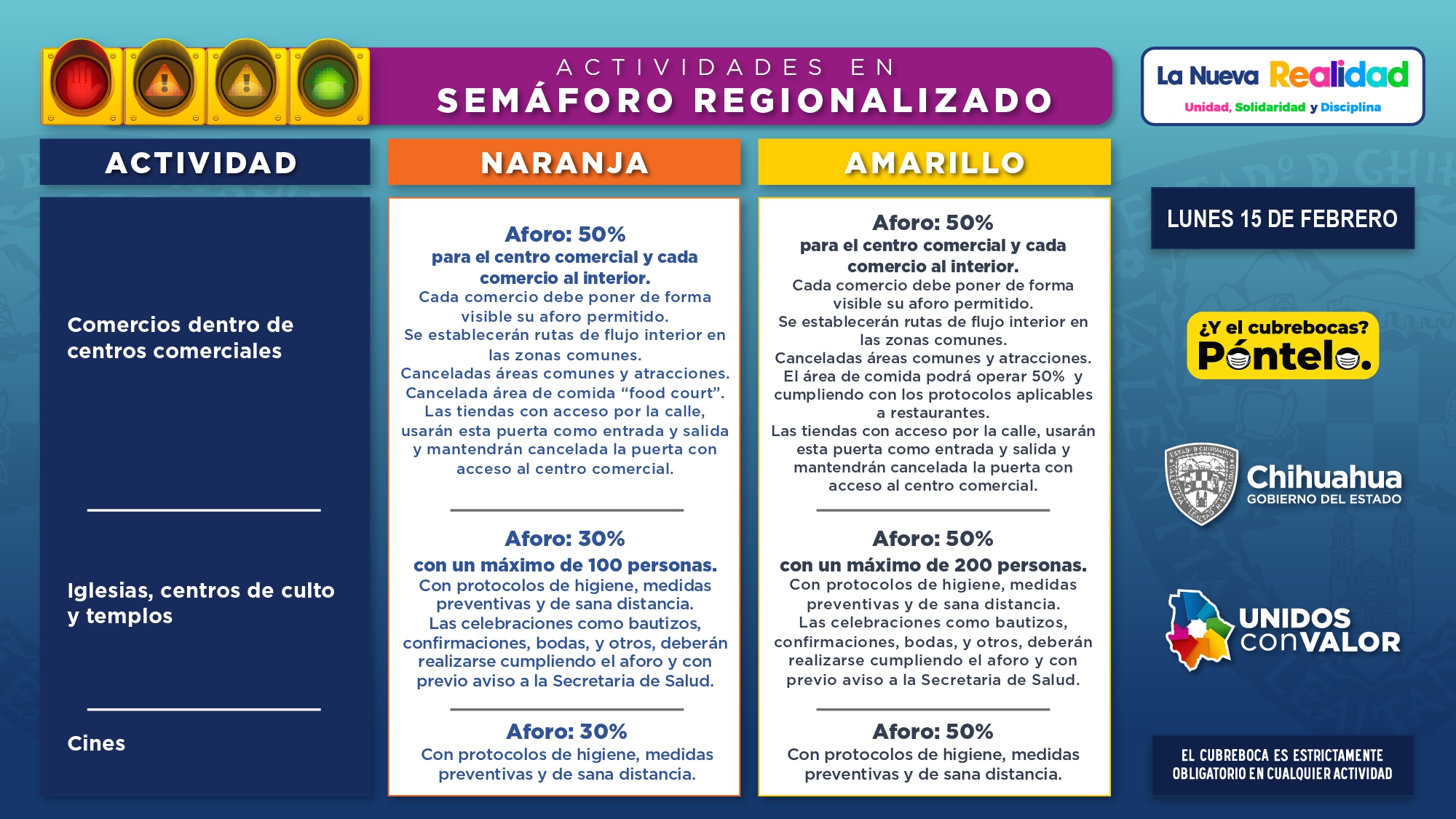 Semaforo Regionalizado Febrero 15 2021 page 0009