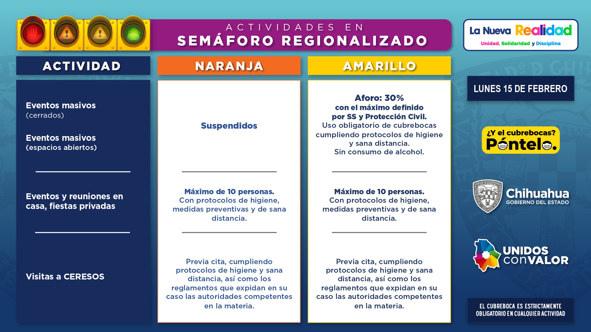 Semaforo Regionalizado Febrero 15 2021 page 0010