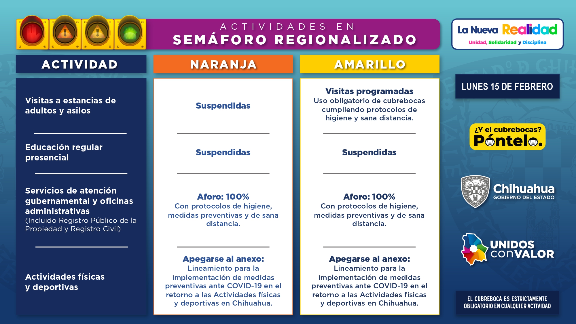 Semaforo Regionalizado Febrero 15 2021 page 0011