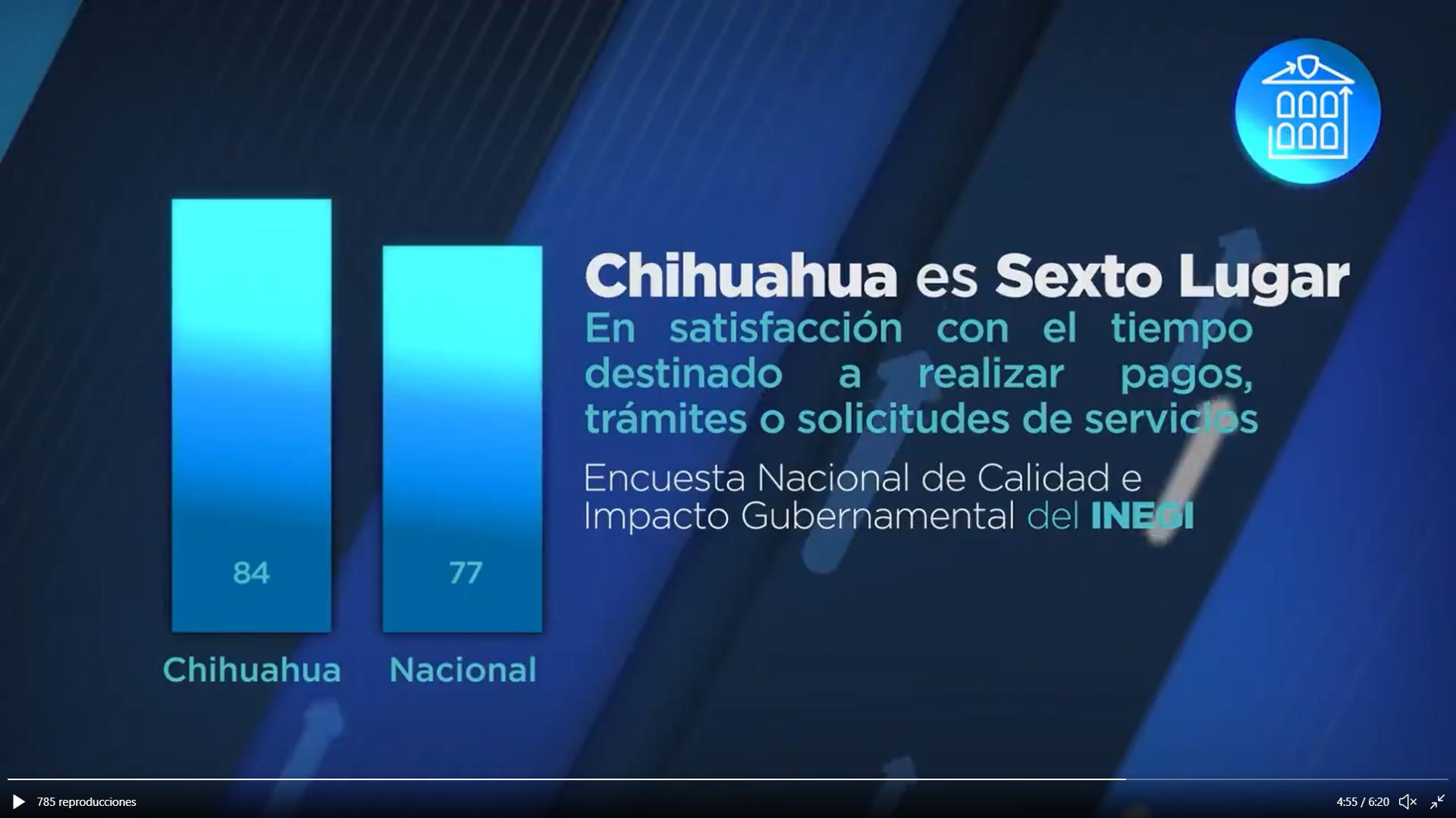 Sexto lugar en satisfaccion de tramites