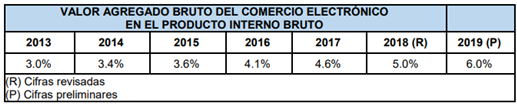Datos y Cifras 15 al 21 de febrero 2021 1 null 1