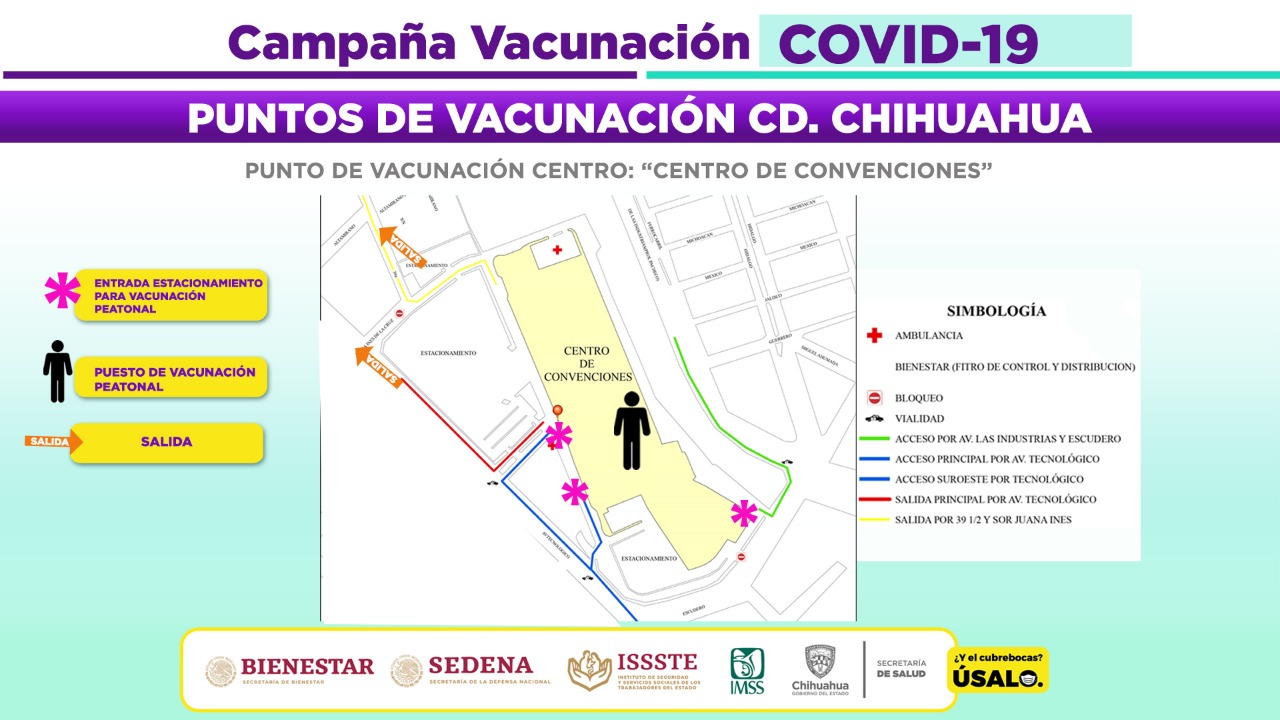 CROQUIS PUNTO DE VACUNACION 2