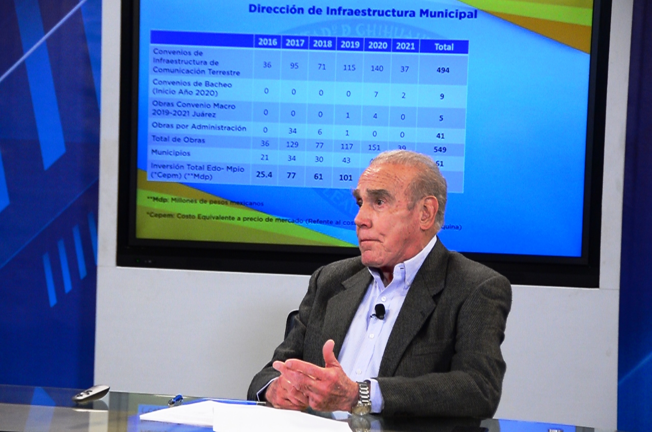 Invierten 7 mil 507 mdp en la infraestructura carretera del estado 3 DAH 1222