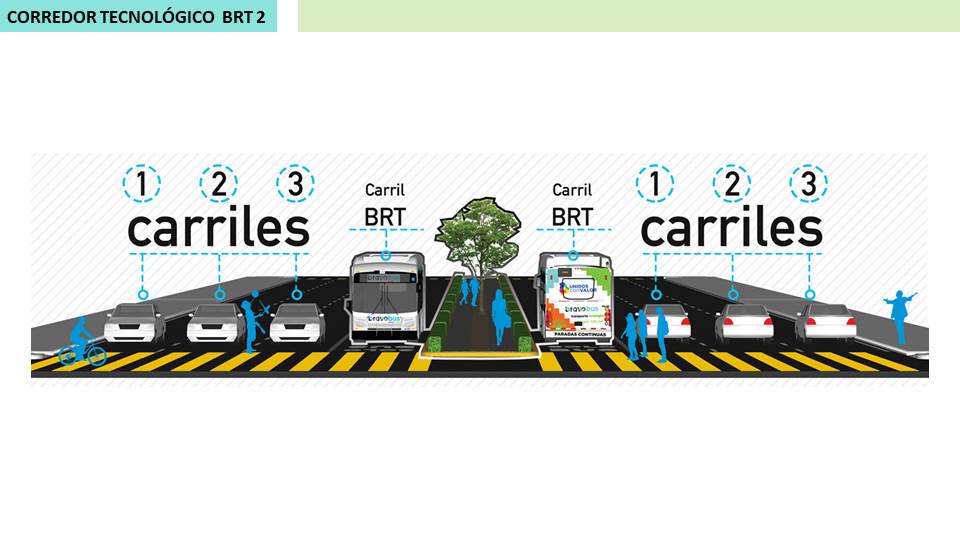 BRT-2 conectará Centro Histórico de Juárez con el aeropuerto 3 Diapositiva5 10