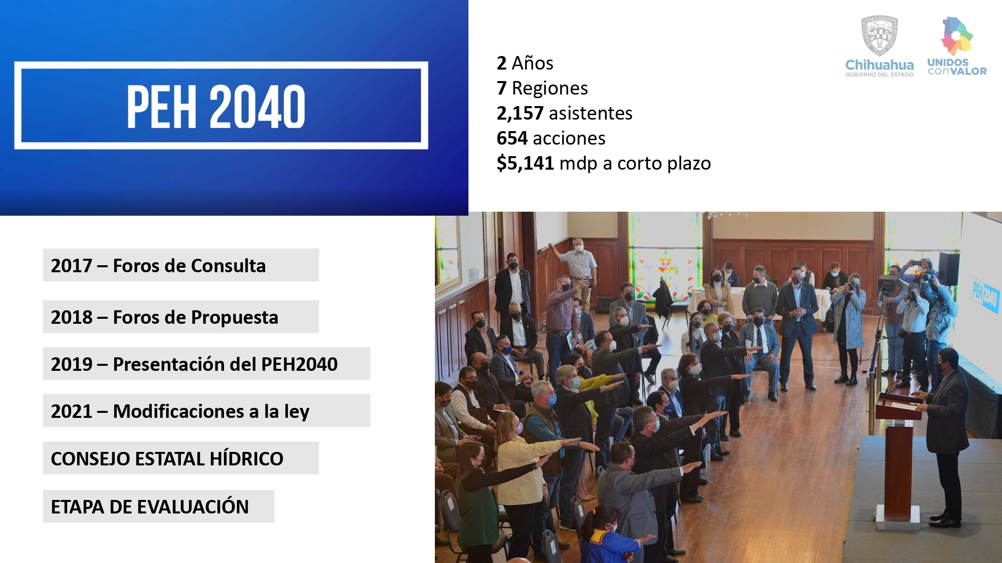 Informe 2020 page 0003