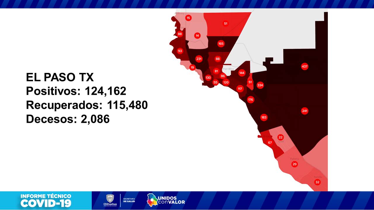 COVID-19: Se suman 37 decesos para llegar a 5 mil 321 fallecimientos en la entidad 12 Informe tecnico 02 marzo 2