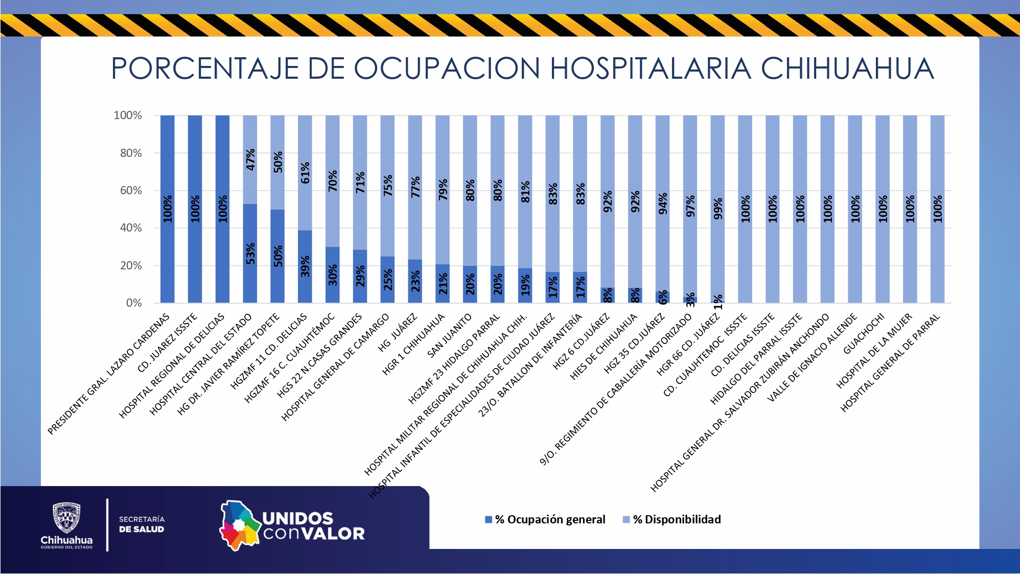 COVID-19: 5,420 fallecimientos y 55,901 casos confirmados en el estado 8 Informe tecnico 08 marzo page 0011