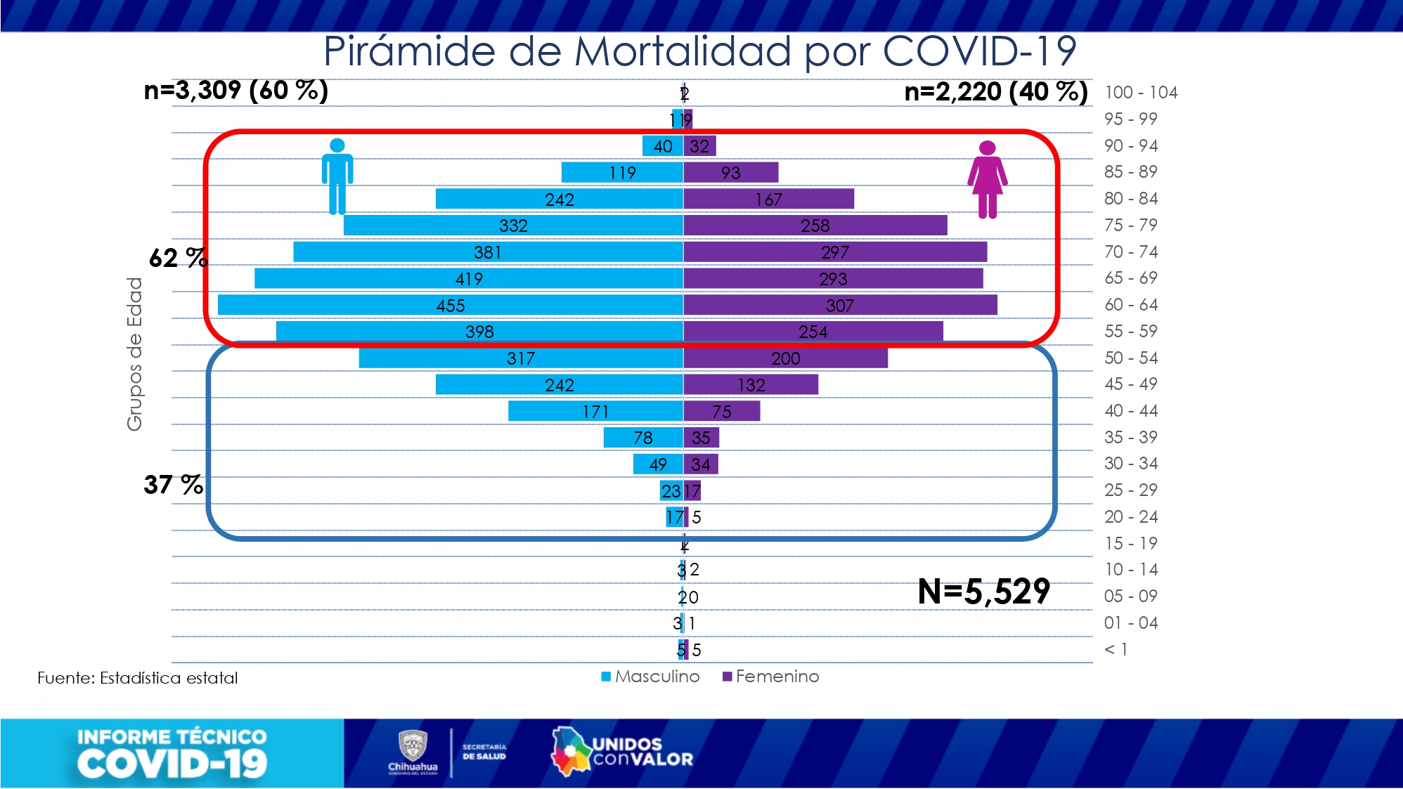 Informe tecnico 17 marzo page 0008