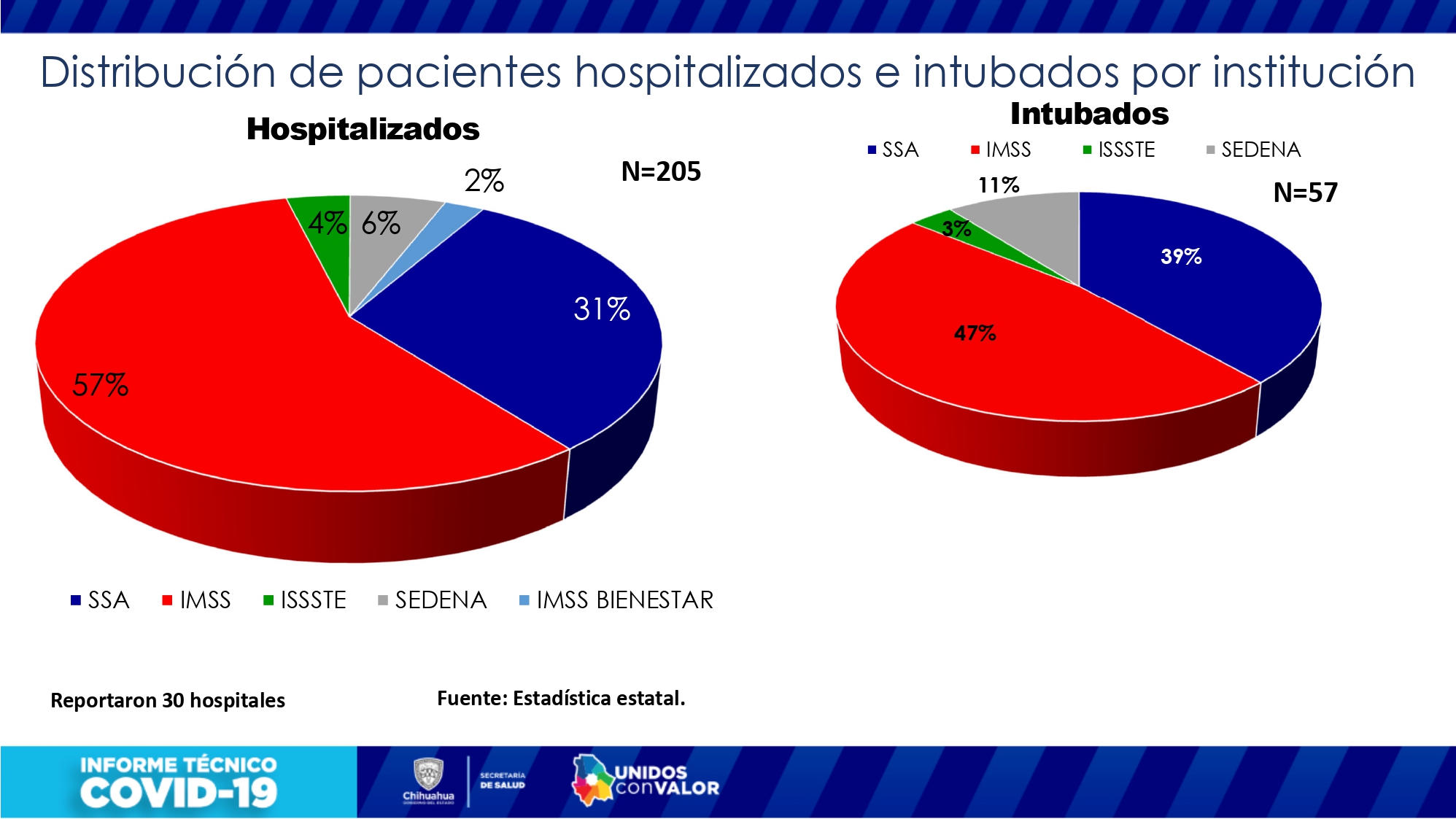Informe tecnico 17 marzo page 0010