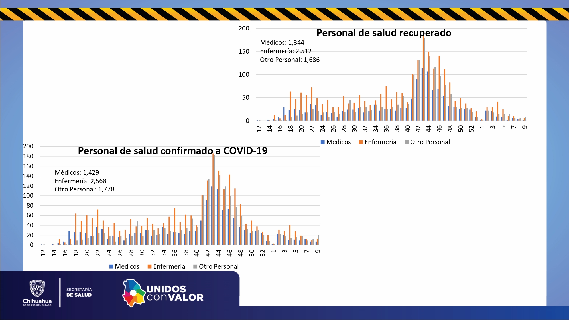 Informe tecnico 17 marzo page 0011