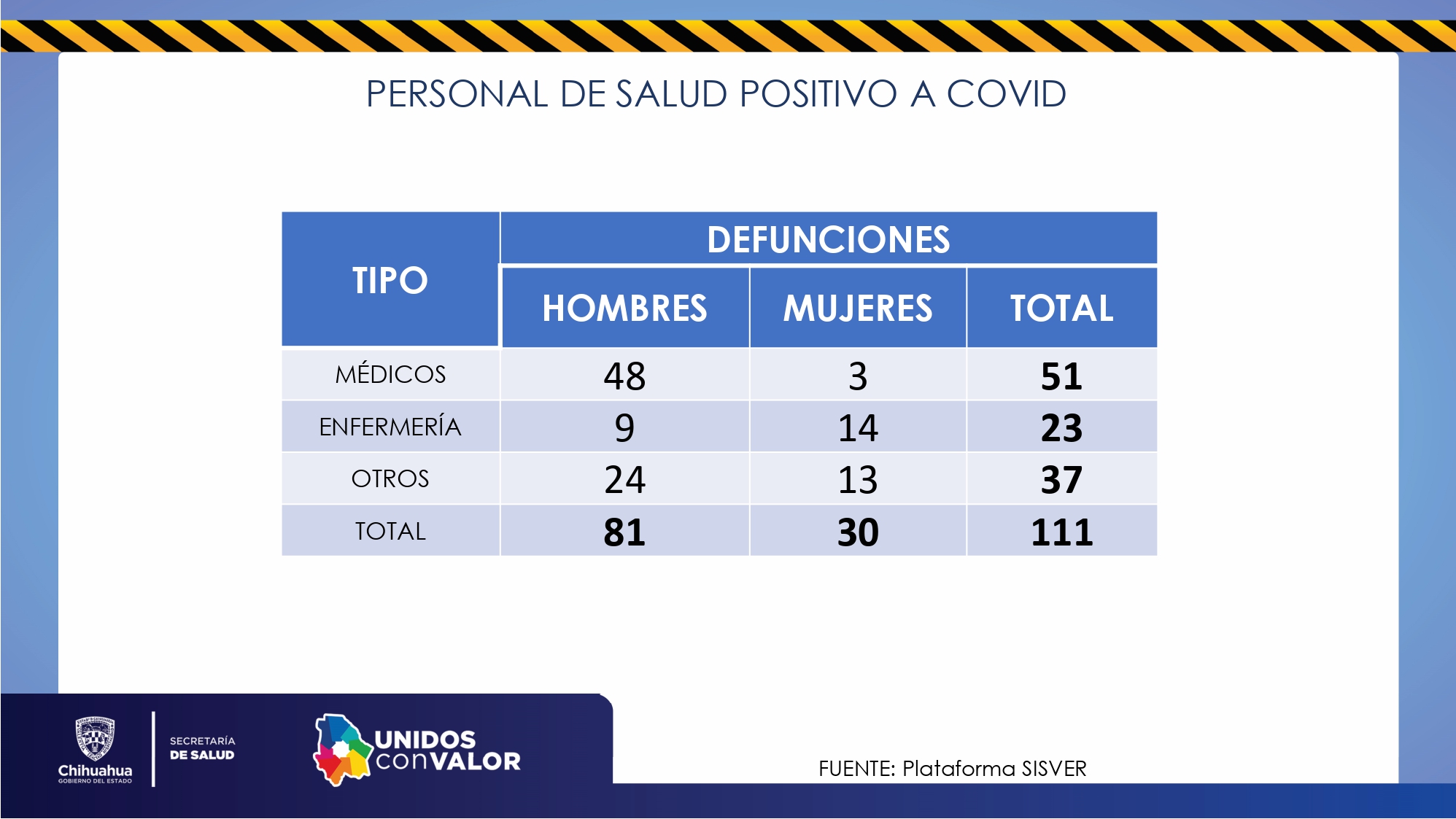 Informe tecnico 17 marzo page 0012