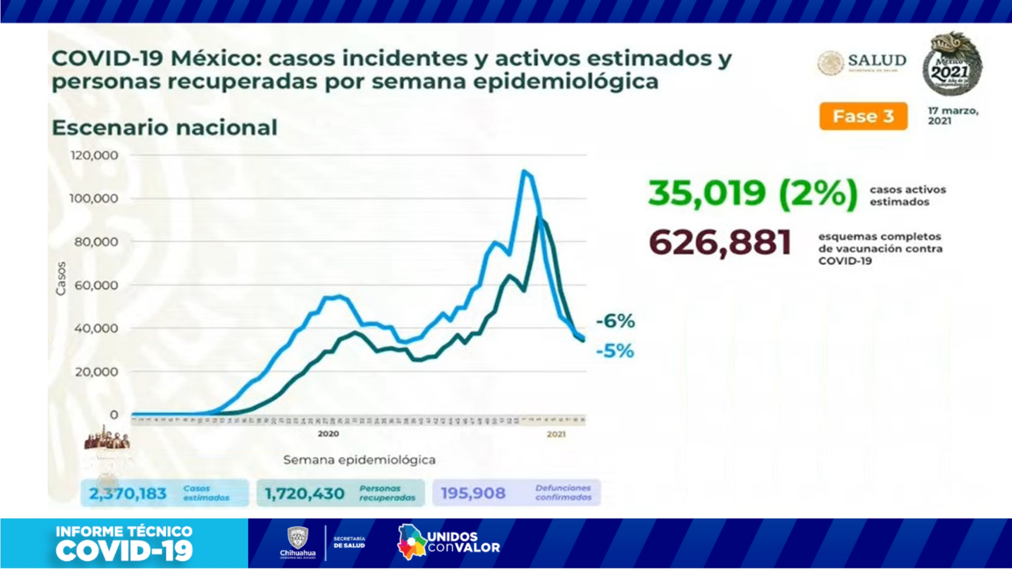 Informe tecnico 17 marzo page 0015