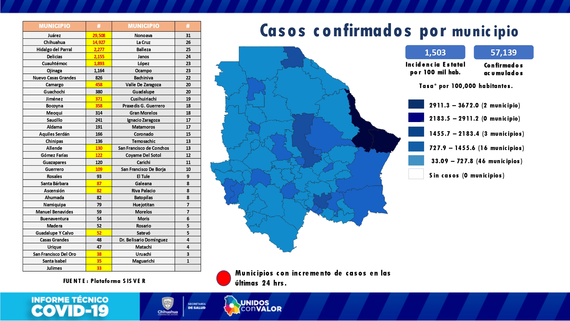 COVID-19: 57,139 casos confirmados y 5,536 fallecimientos 4 Informe tecnico 18 marzo page 0005